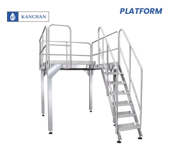 Product Distribution